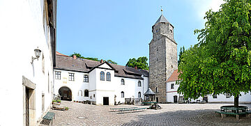 [Translate to Englisch:] 